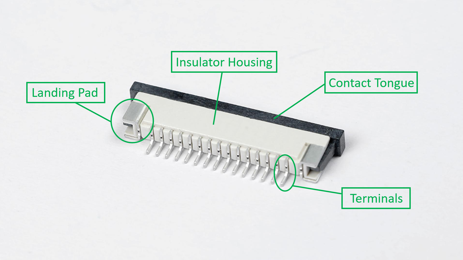 What is FPC Connector?cid=5 What is FPC Connector?cid=5